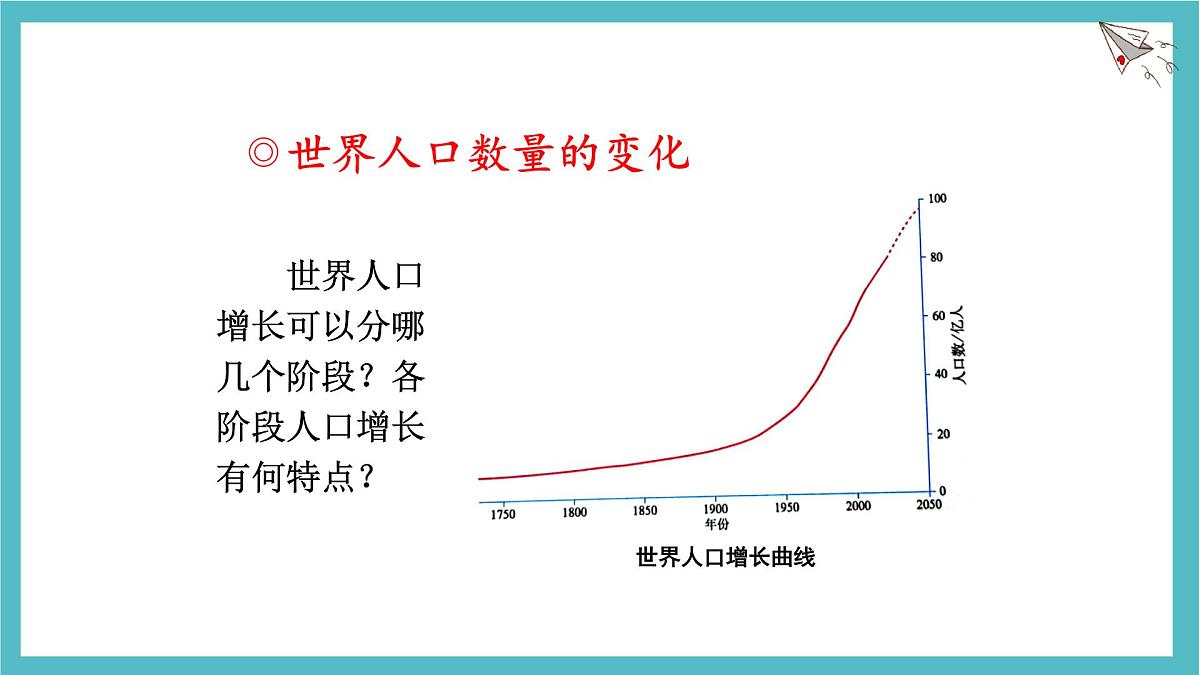 5.1 人口与人种 课件 人教版(2024)七年级上册地理 (3)第4页