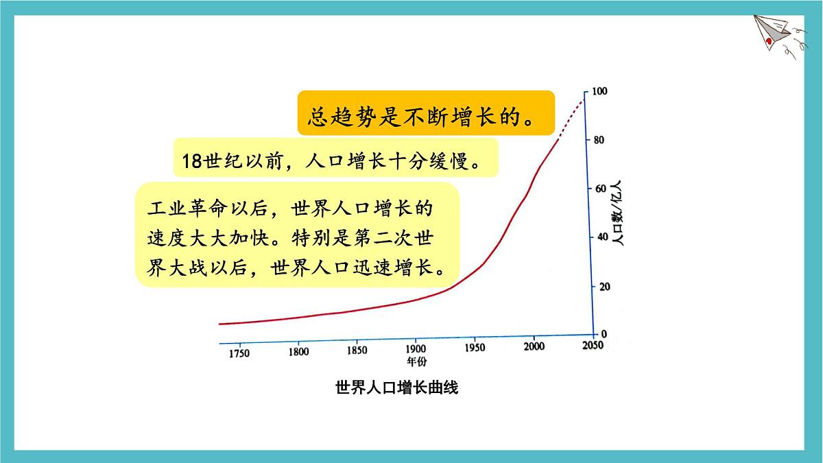5.1 人口与人种 课件 人教版(2024)七年级上册地理 (3)第5页
