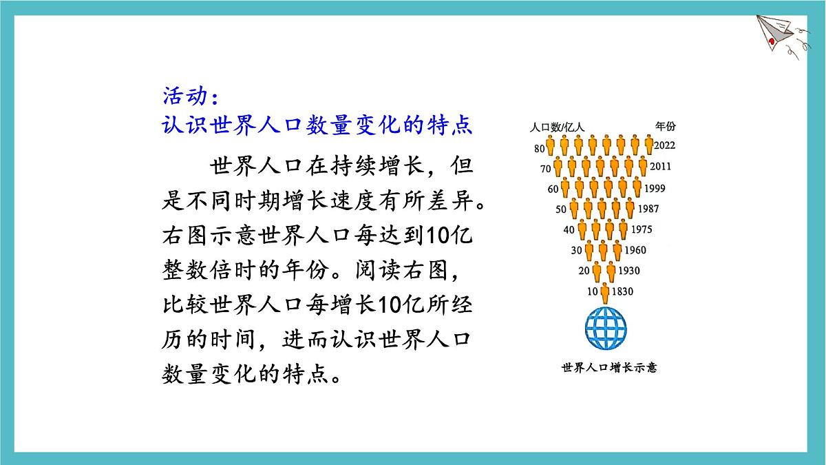 5.1 人口与人种 课件 人教版(2024)七年级上册地理 (3)第6页