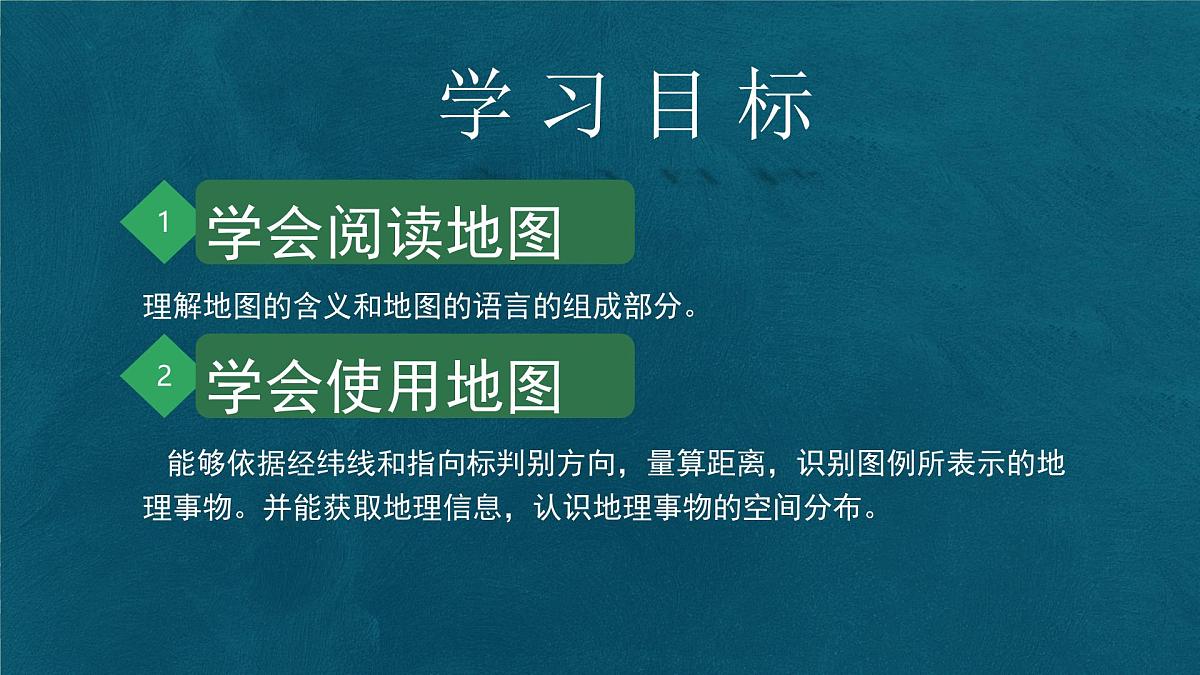 2.1 地图的阅读 课件 人教版(2024)七年级上册地理 (1)第2页
