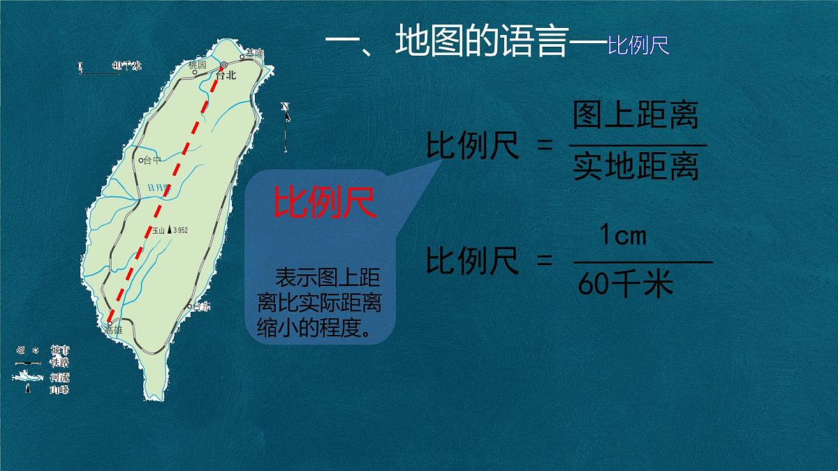 2.1 地图的阅读 课件 人教版(2024)七年级上册地理 (1)第8页