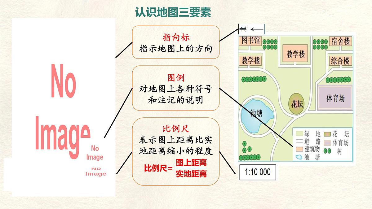2.1 地图的阅读 课件 人教版(2024)七年级上册地理 (1)第5页