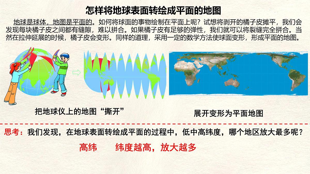 2.1 地图的阅读 课件 人教版(2024)七年级上册地理 (1)第6页