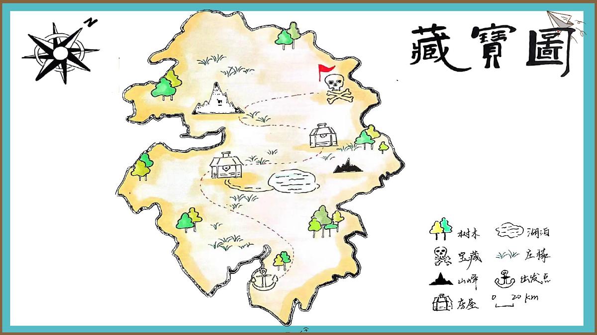 2.1 地图的阅读 课件 人教版(2024)七年级上册地理 (4)第3页