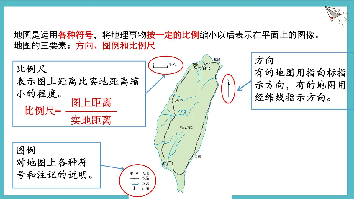 2.1地图的阅读课件 人教版(2024)七年级上册地理第5页