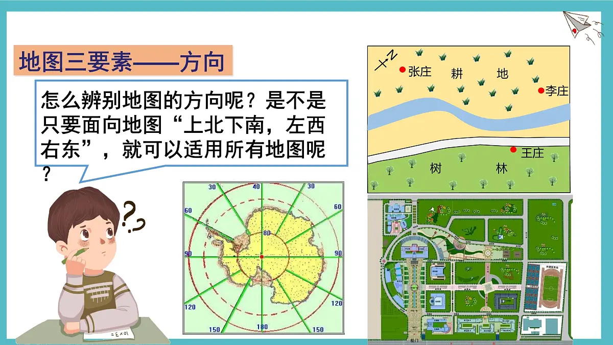 2.1地图的阅读课件 人教版(2024)七年级上册地理第6页
