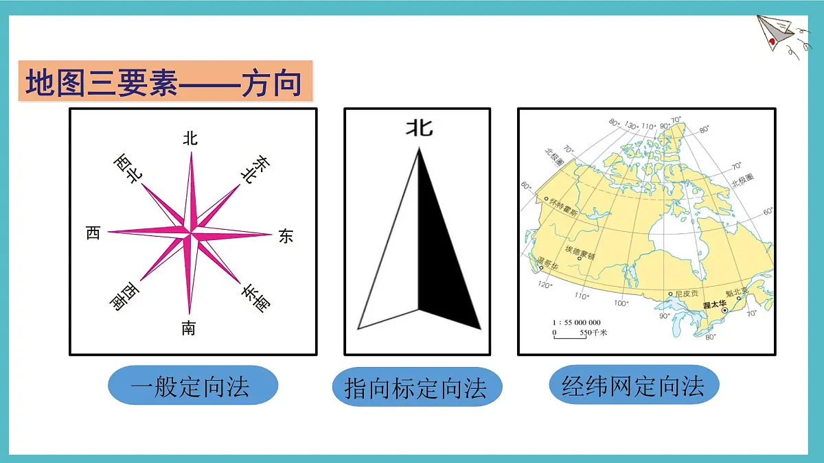2.1地图的阅读课件 人教版(2024)七年级上册地理第7页