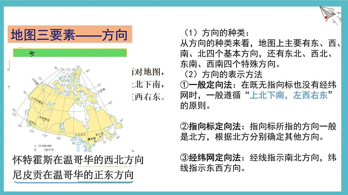 2.1地图的阅读课件 人教版(2024)七年级上册地理第8页