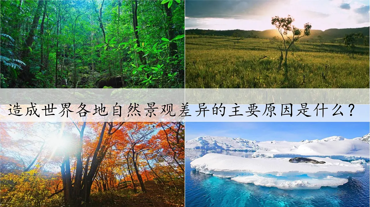 4.4.1世界的气候(第一课时)课件 人教版(2024)七年级上册地理第2页