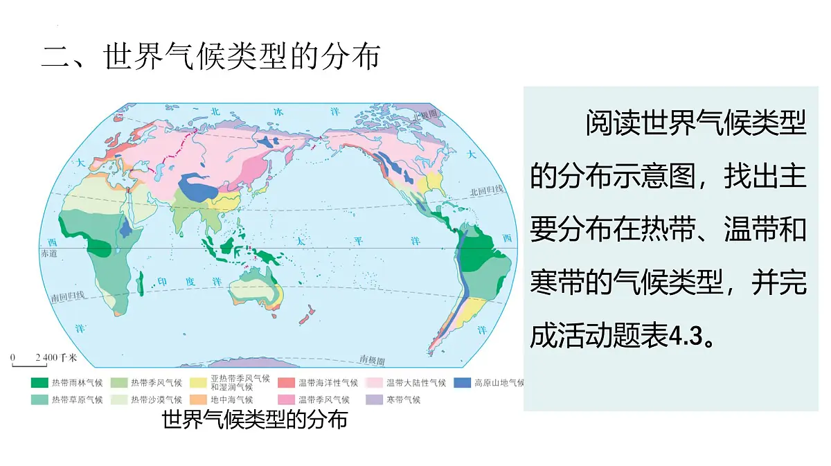 4.4.1世界的气候(第一课时)课件 人教版(2024)七年级上册地理第7页