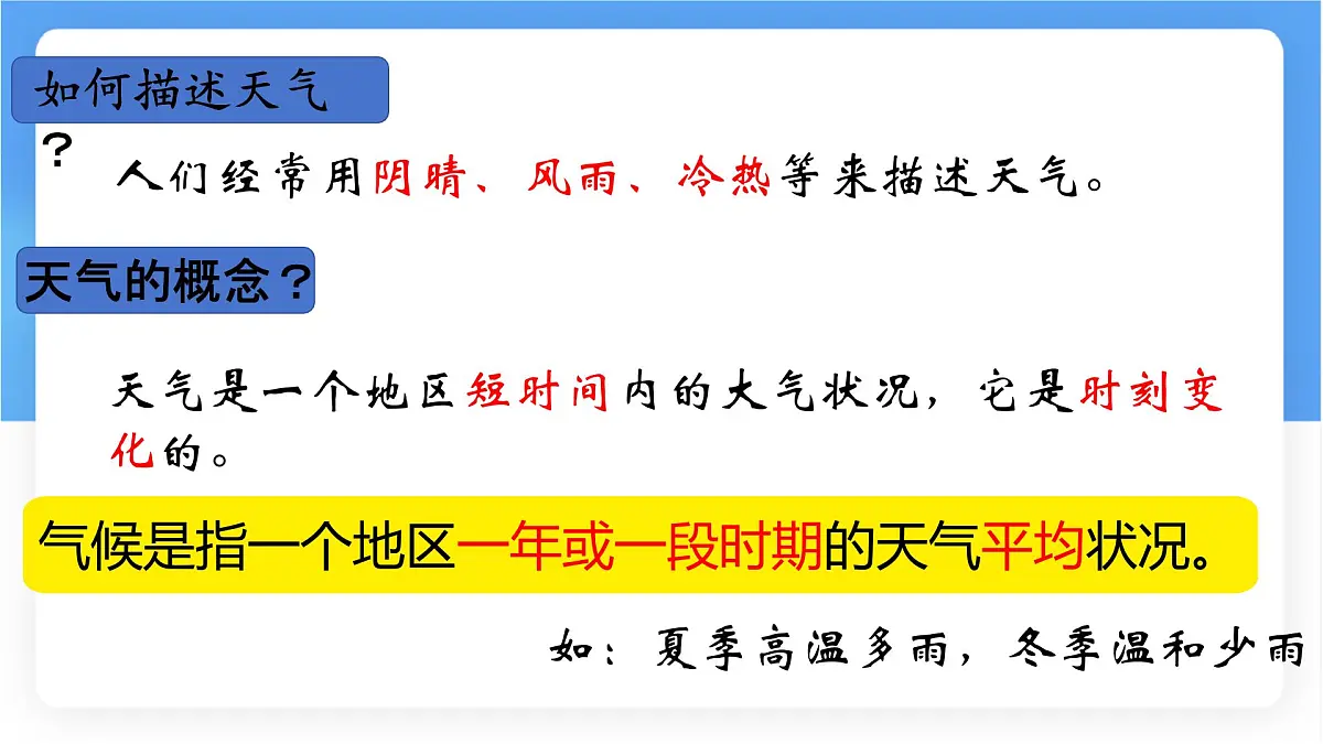 4.1 多变的天气课件 人教版(2024 )七年级上册地理第5页