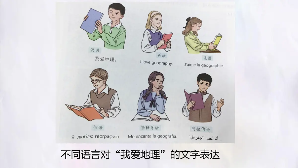 5.3 多样的文化 课件 人教版(2024)七年级上册地理 (4)第7页
