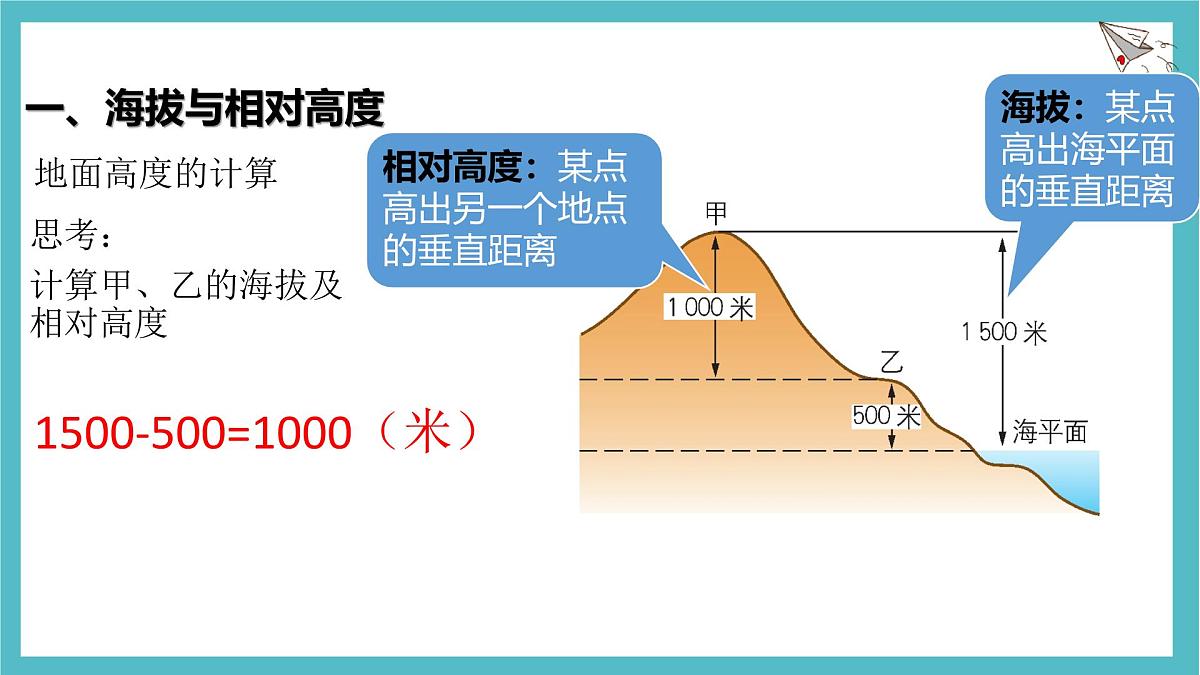 2.2 地形图的判读 课件 人教版(2024)七年级上册地理第4页