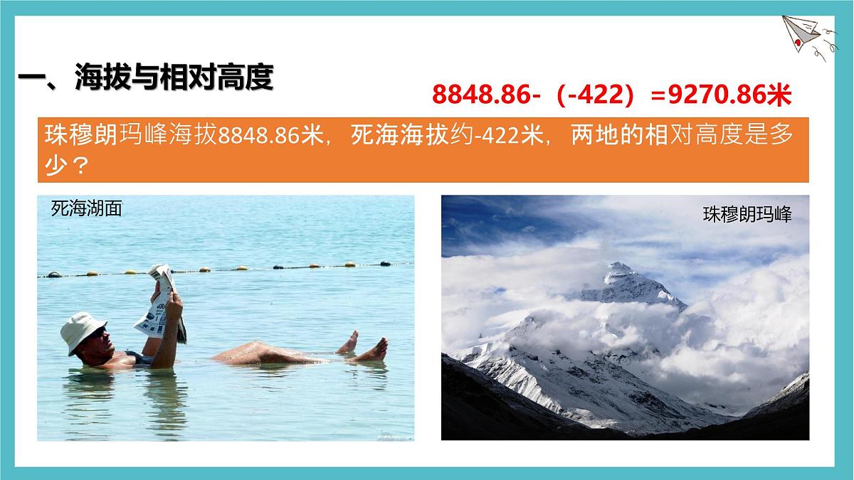 2.2 地形图的判读 课件 人教版(2024)七年级上册地理第5页