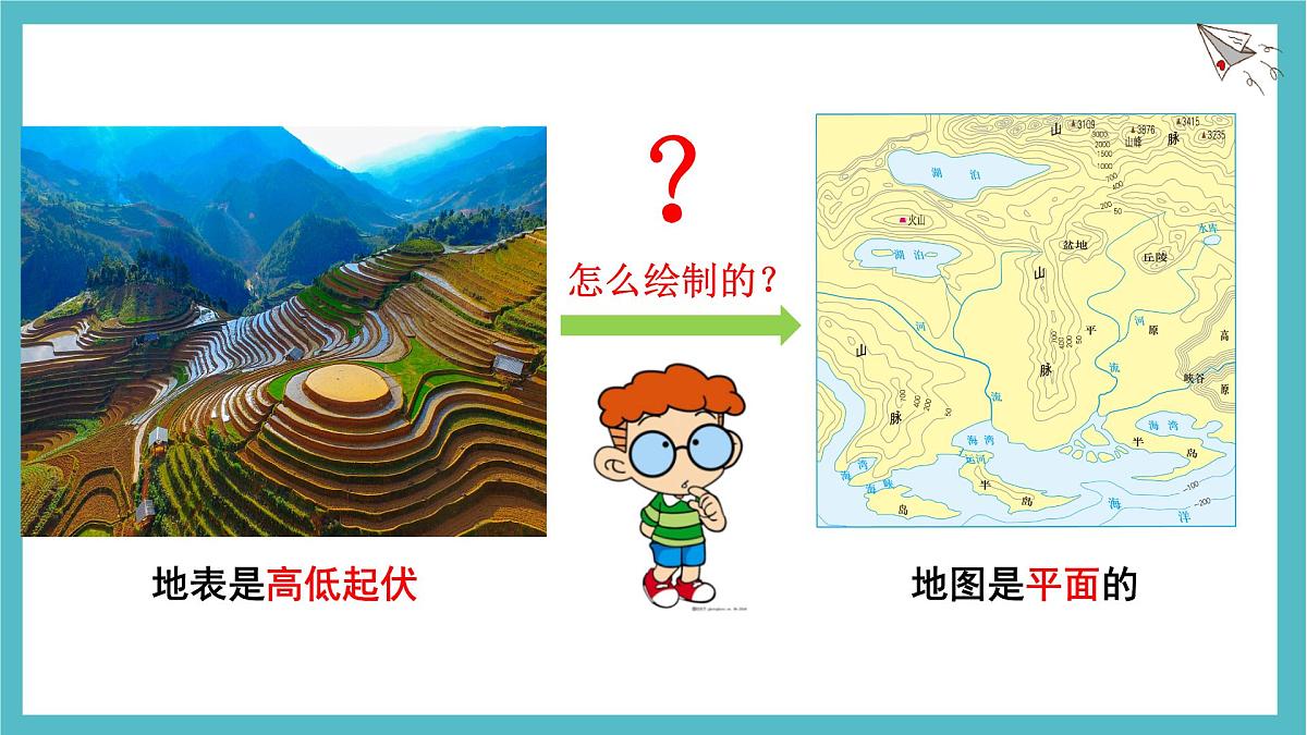 2.2 地形图的判读 课件 人教版(2024)七年级上册地理第6页