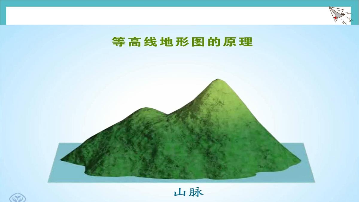 2.2 地形图的判读 课件 人教版(2024)七年级上册地理第7页