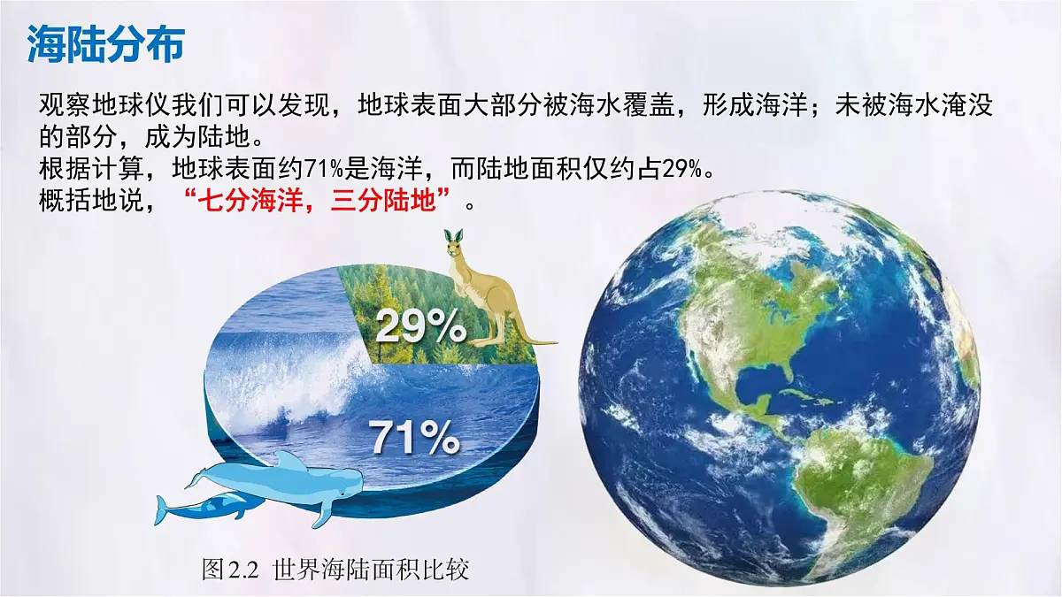 3.1 大洲和大洋课件 人教版(2024)地理七年级上册第4页