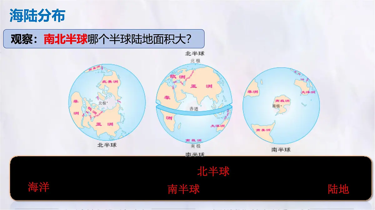 3.1 大洲和大洋课件 人教版(2024)地理七年级上册第7页