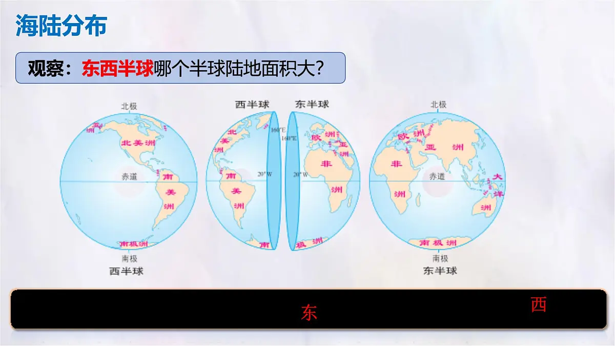 3.1 大洲和大洋课件 人教版(2024)地理七年级上册第8页