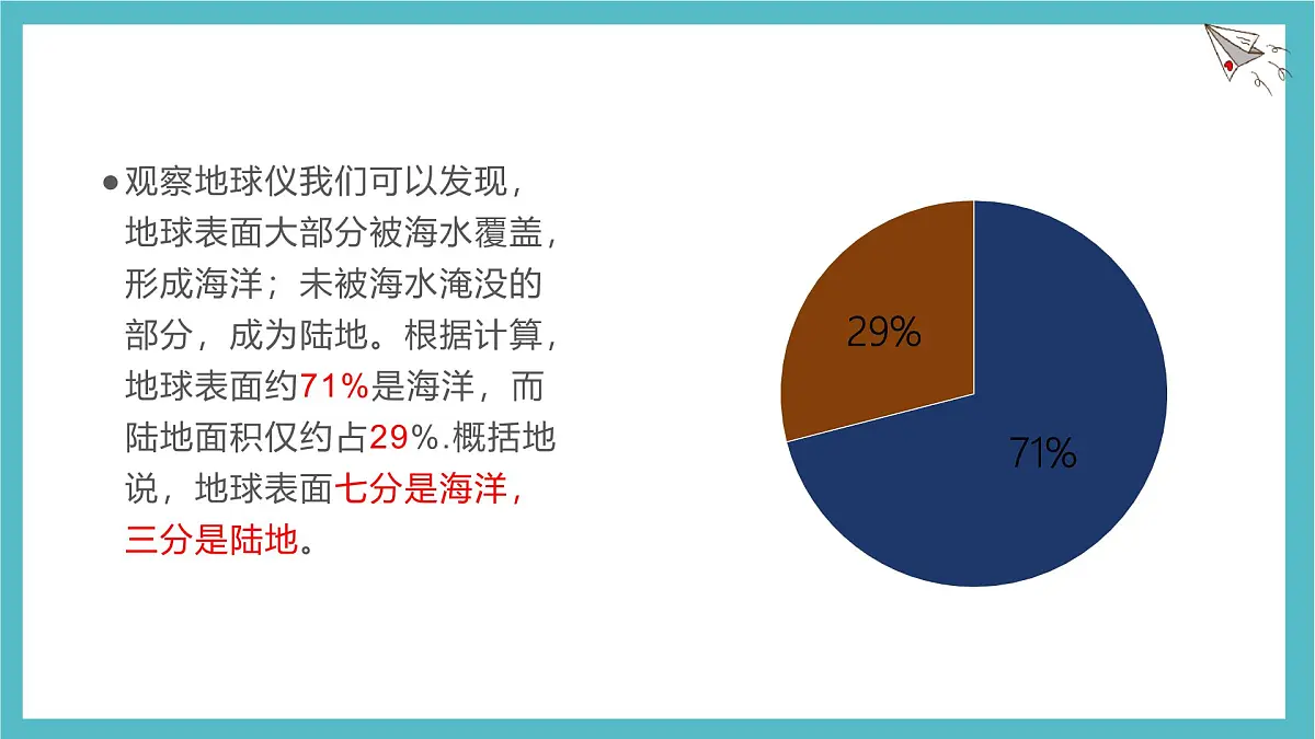 3.1 大洲和大洋 课件人教版(2024)七年级上册地理第5页