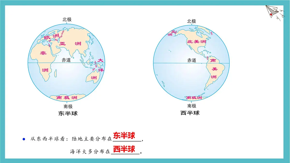 3.1 大洲和大洋 课件人教版(2024)七年级上册地理第8页