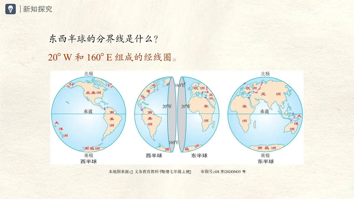 1.2 地球与地球仪 第2课时 课件 人教版(2024) 地理七年级上册 (1)第6页