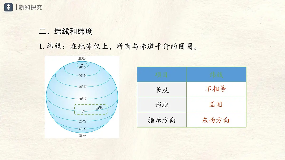 1.2 地球与地球仪 第2课时 课件 人教版(2024) 地理七年级上册 (1)第8页