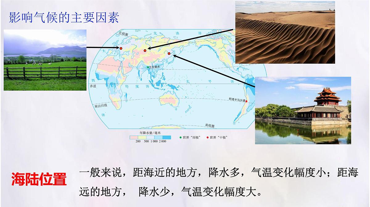 4.4 世界的气候 第二课时 课件 人教版(2024)七年级上册地理第4页