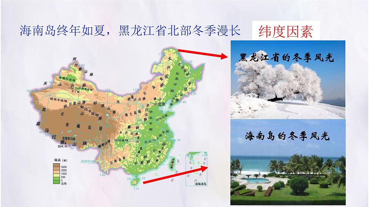 4.4 世界的气候 第二课时 课件 人教版(2024)七年级上册地理第7页