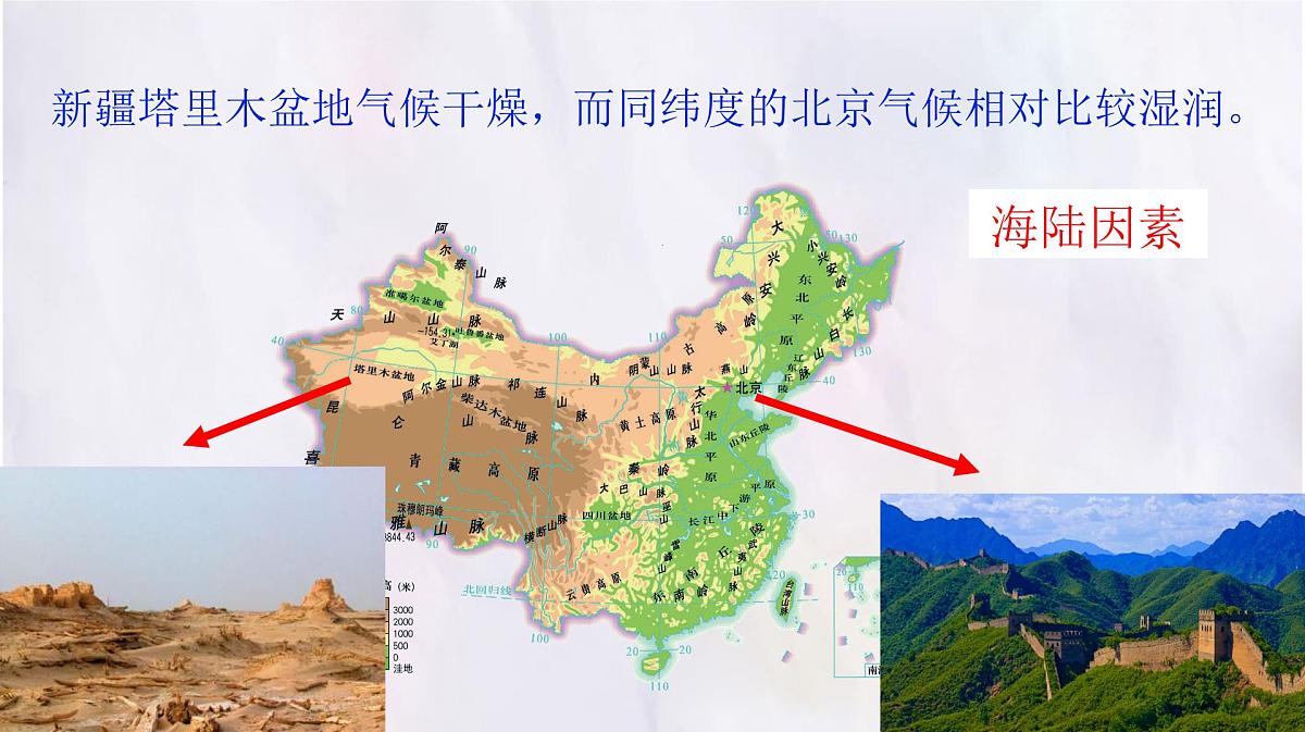 4.4 世界的气候 第二课时 课件 人教版(2024)七年级上册地理第8页