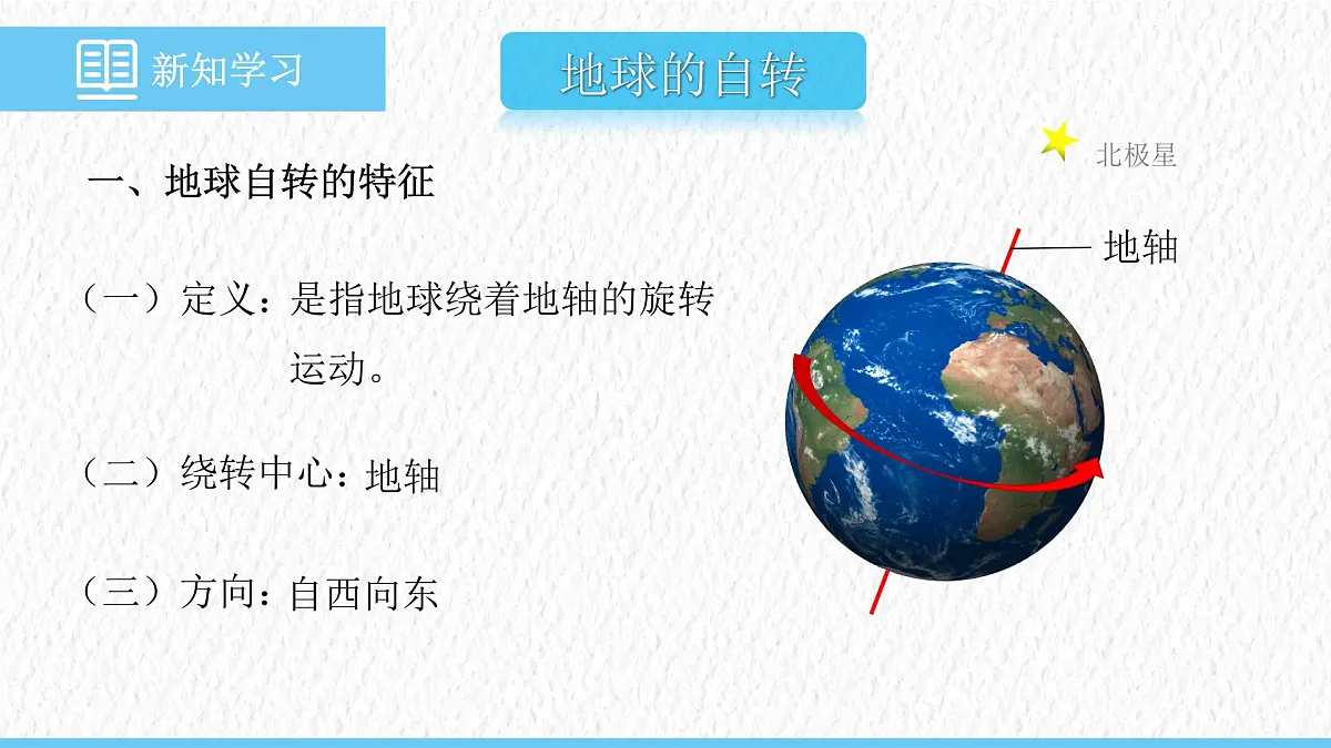 1.3 地球的运动——地球的自转课件 人教版(2024)七年级上册地理第4页