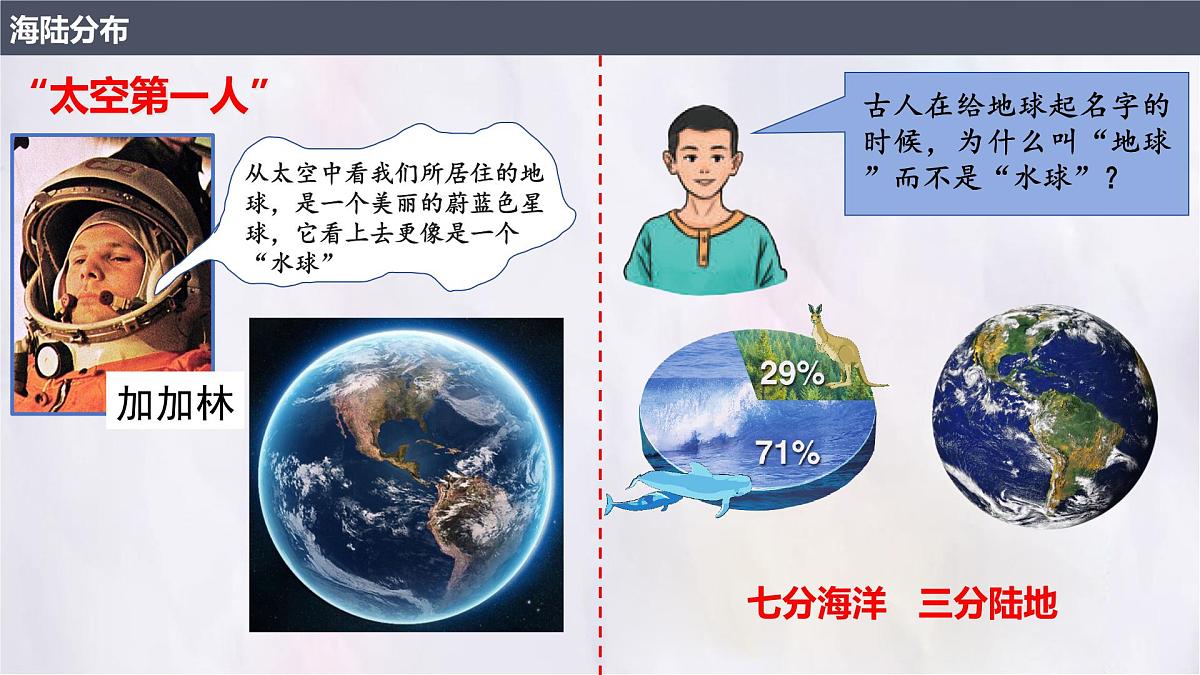 3.1 大洲和大洋 课件人教版(2024)七年级上册地理 (1)第4页