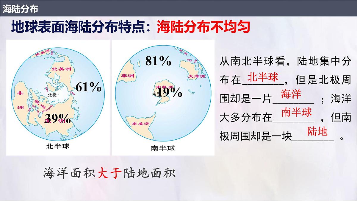 3.1 大洲和大洋 课件人教版(2024)七年级上册地理 (1)第6页