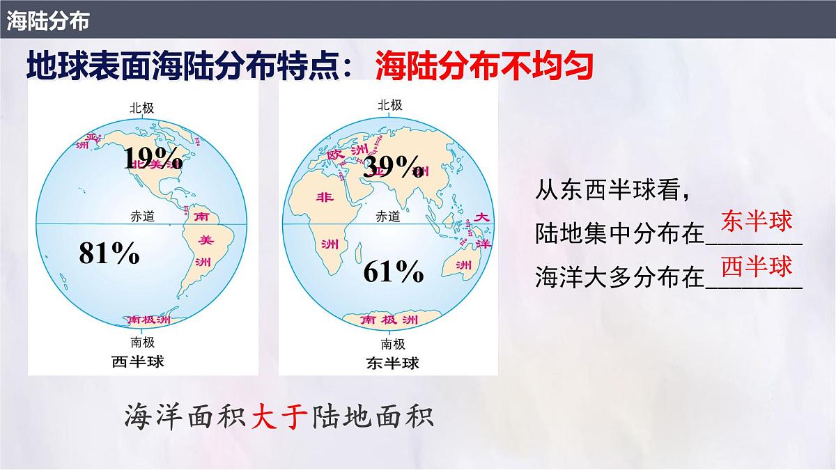 3.1 大洲和大洋 课件人教版(2024)七年级上册地理 (1)第7页
