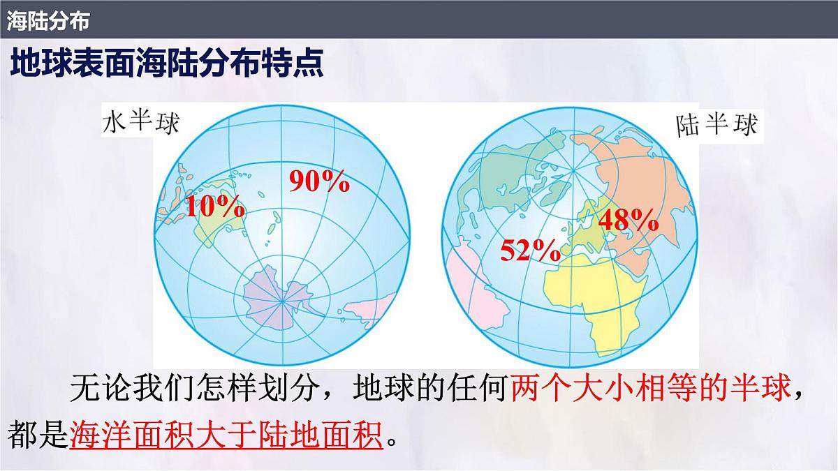 3.1 大洲和大洋 课件人教版(2024)七年级上册地理 (1)第8页