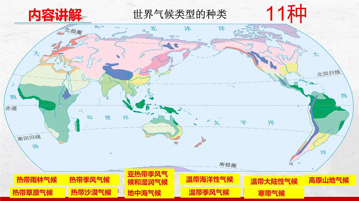 4.4 世界的气候 第2课时课件 人教版(2024)七年级上册地理第4页