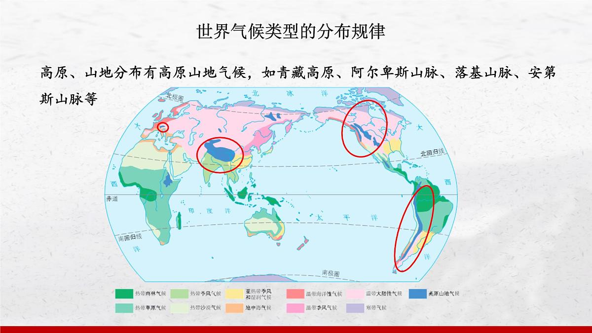 4.4 世界的气候 第2课时课件 人教版(2024)七年级上册地理第8页