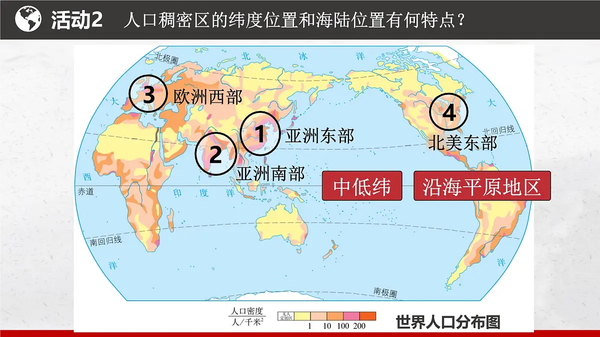 5.1 人口与人种(第2课时)课件 人教版(2024)七年级上册地理第6页