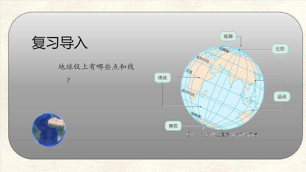 1.2 地球与地球仪(第二课时)课件 人教版(2024) 地理七年级上册第4页