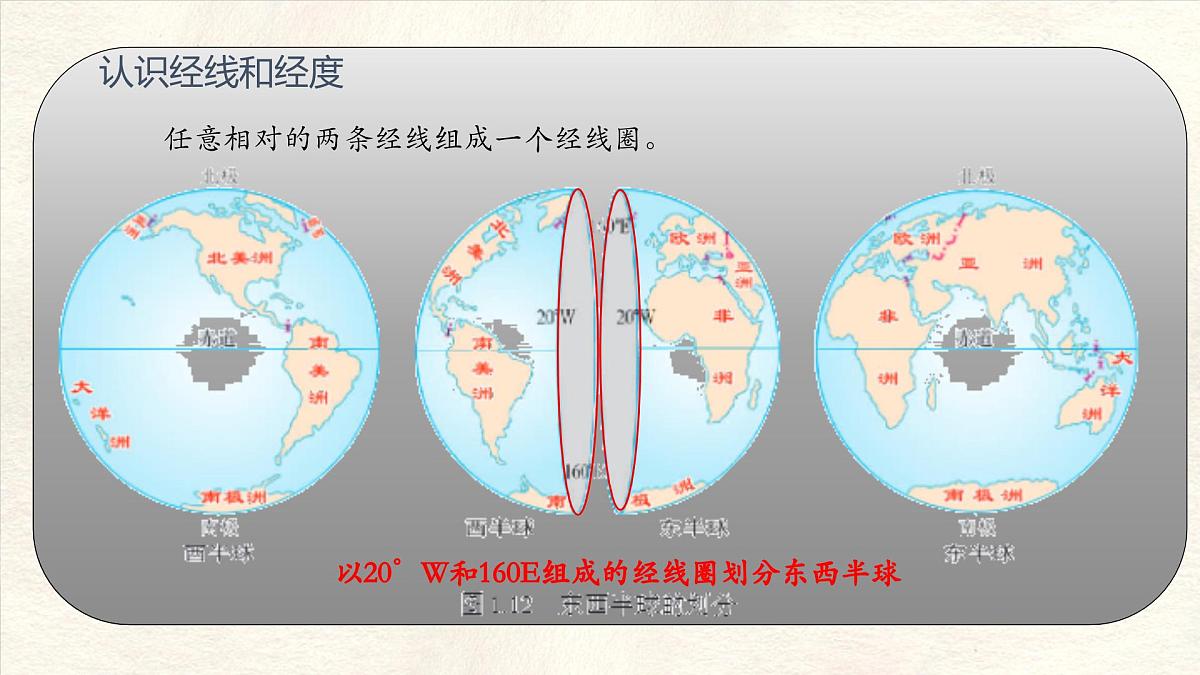 1.2 地球与地球仪(第二课时)课件 人教版(2024) 地理七年级上册第8页