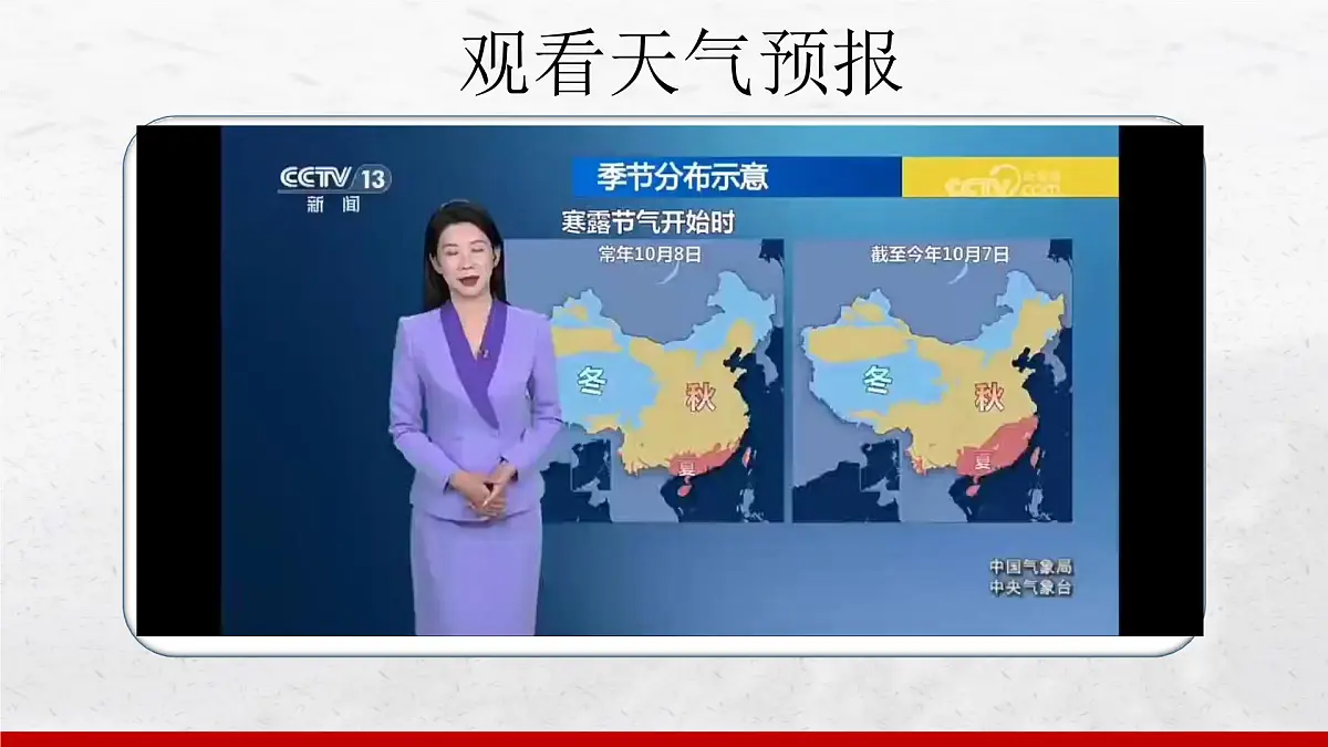4.1 多变的天气 课件 人教版(2024 )七年级上册地理 (1)第2页
