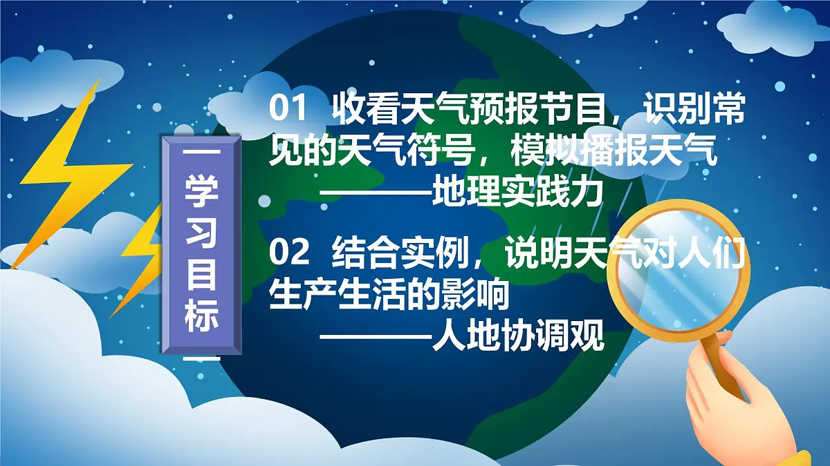 4.1 多变的天气 课件 人教版(2024 )七年级上册地理 (1)第3页