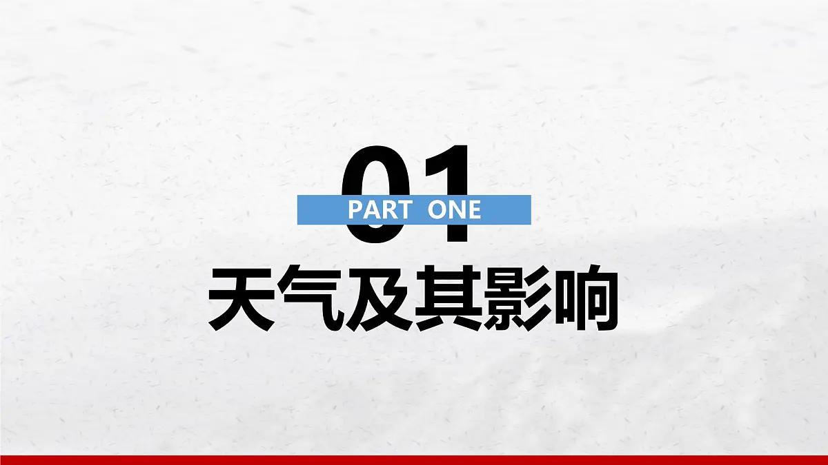 4.1 多变的天气 课件 人教版(2024 )七年级上册地理 (1)第4页