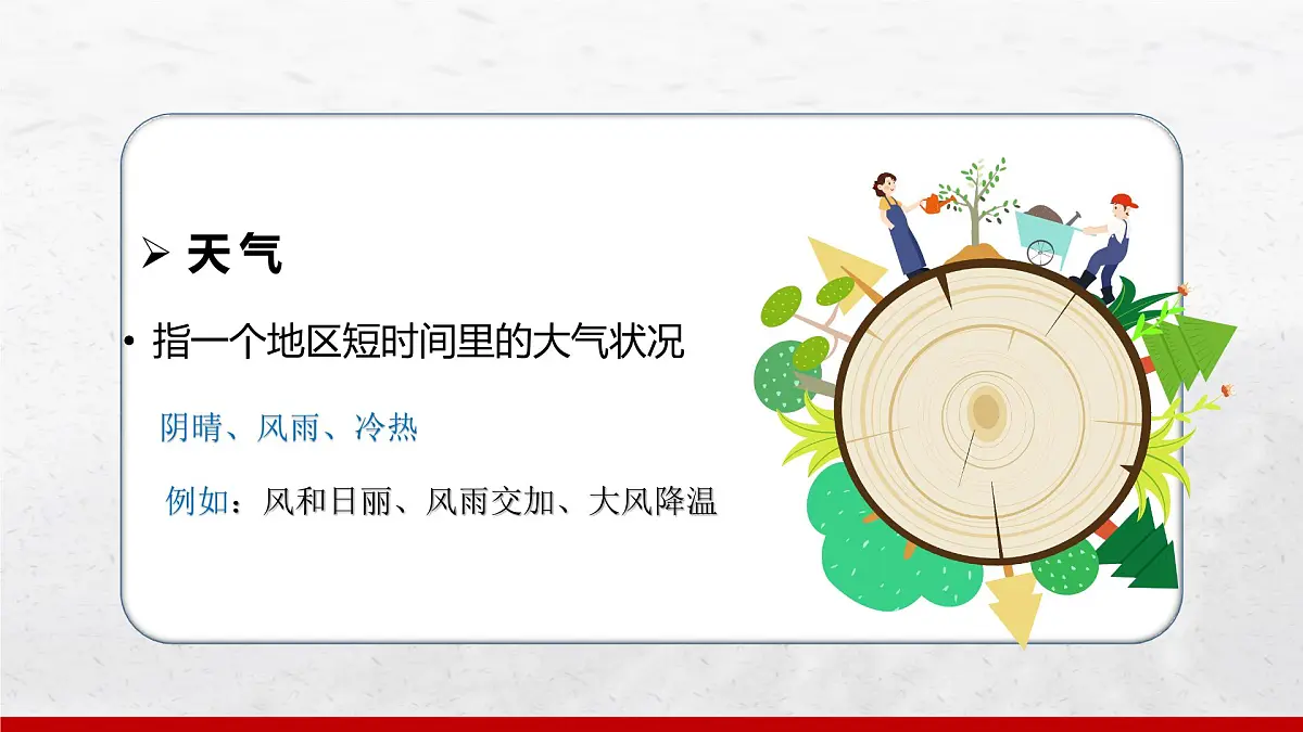 4.1 多变的天气 课件 人教版(2024 )七年级上册地理 (1)第5页