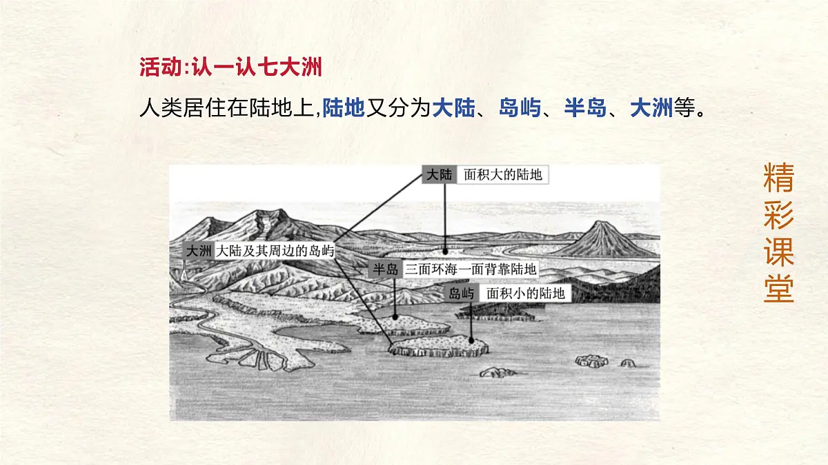 3.1 大洲和大洋 课件 人教版(2024)七年级上册地理第7页