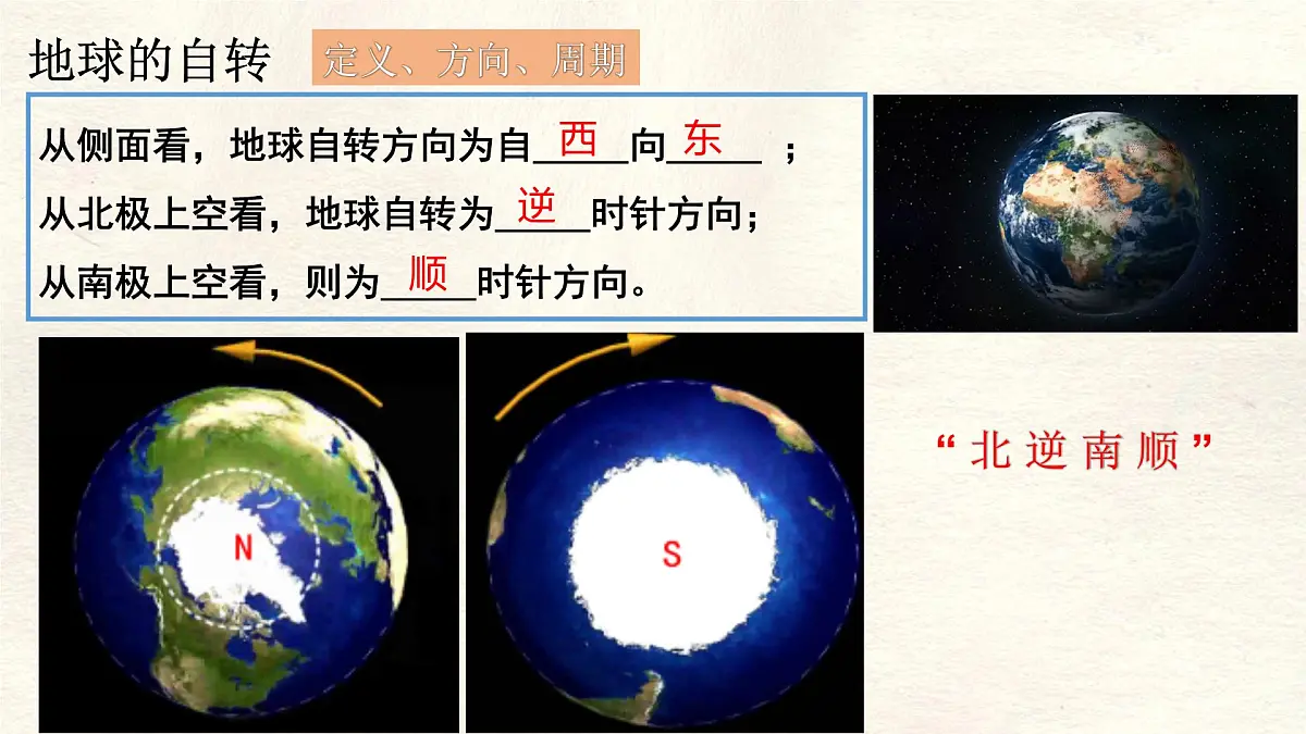 1.3 地球的运动(第1课时)课件 人教版(2024)七年级上册地理第5页