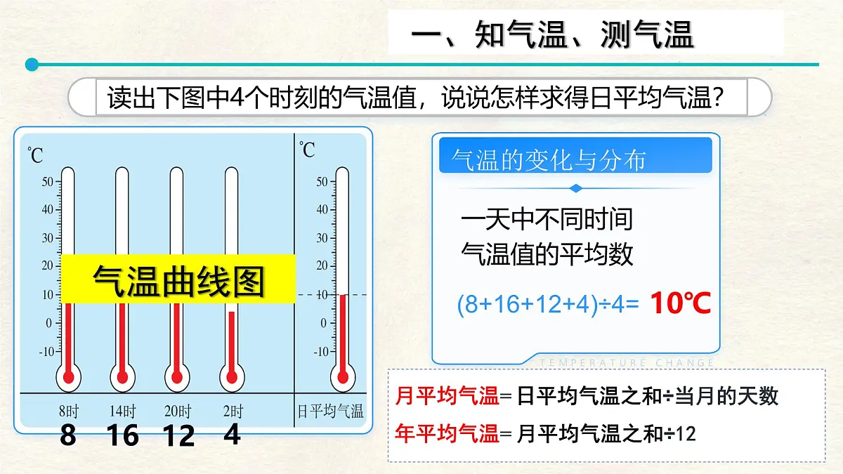 4.2 气温的变化与分布 课件 人教版(2024 )七年级上册地理第6页