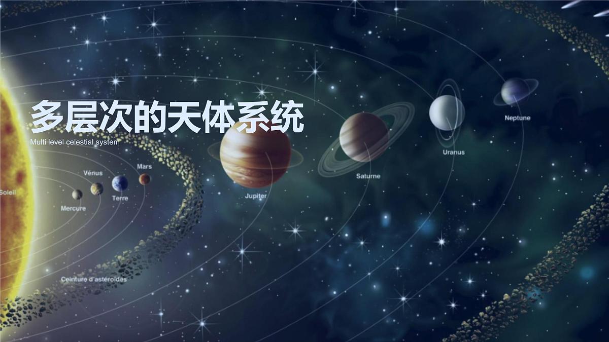 1.1 地球的宇宙环境 课件 人教版(2024) 地理七年级上册 (4)第7页