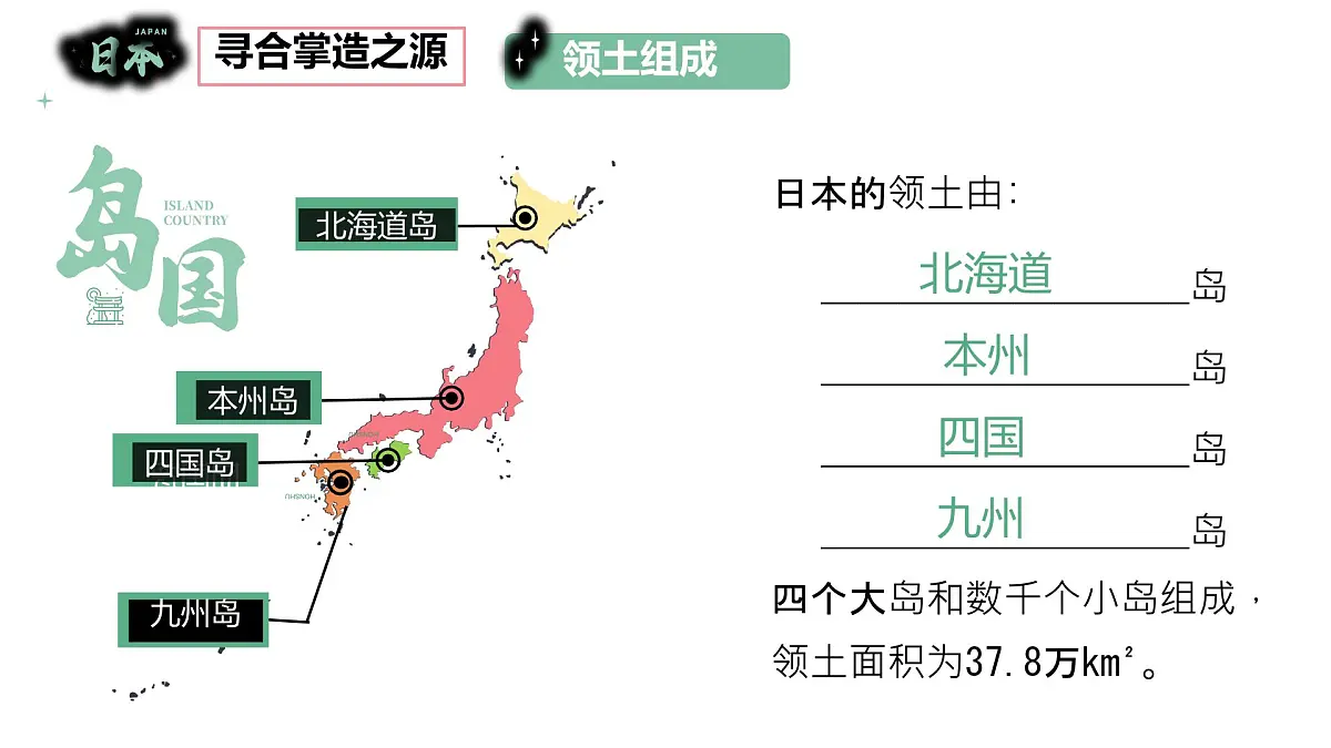 8.1日本 课件-2024-2025学年人教版地理七年级下册第7页