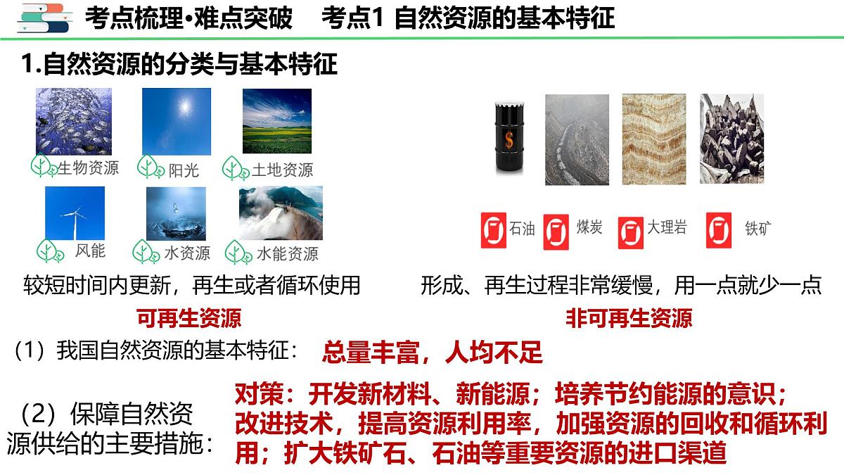 专题十 中国的自然资源(课件)2025年中考地理一轮复习优质课件第5页